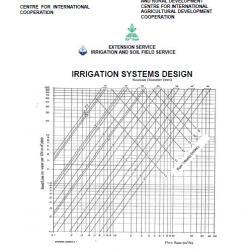 Irrigation Systems Design