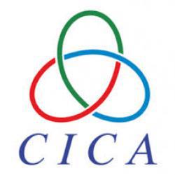 cica