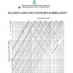 Planification des systemes d-irrigation
